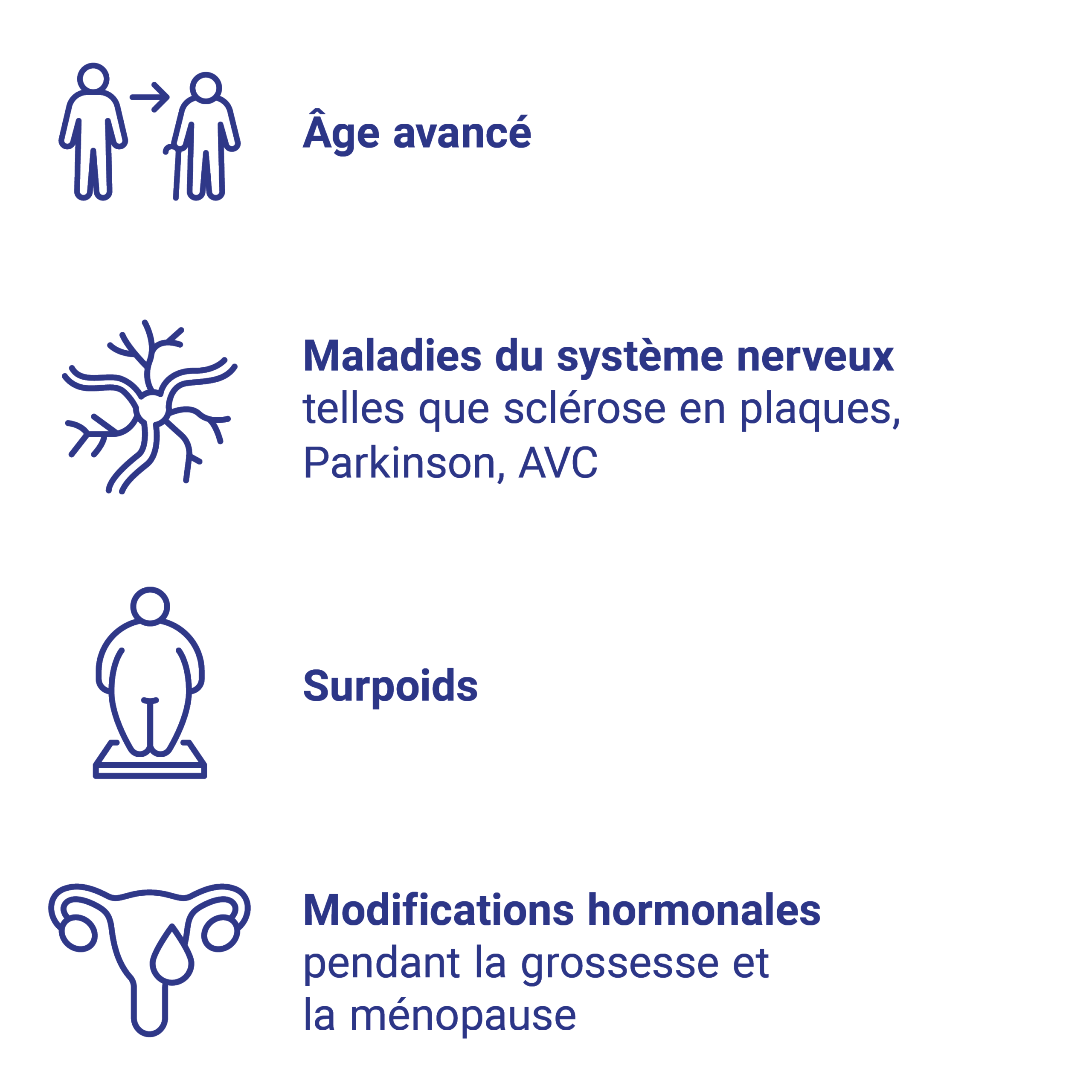 Facteurs de risque de l’HAV