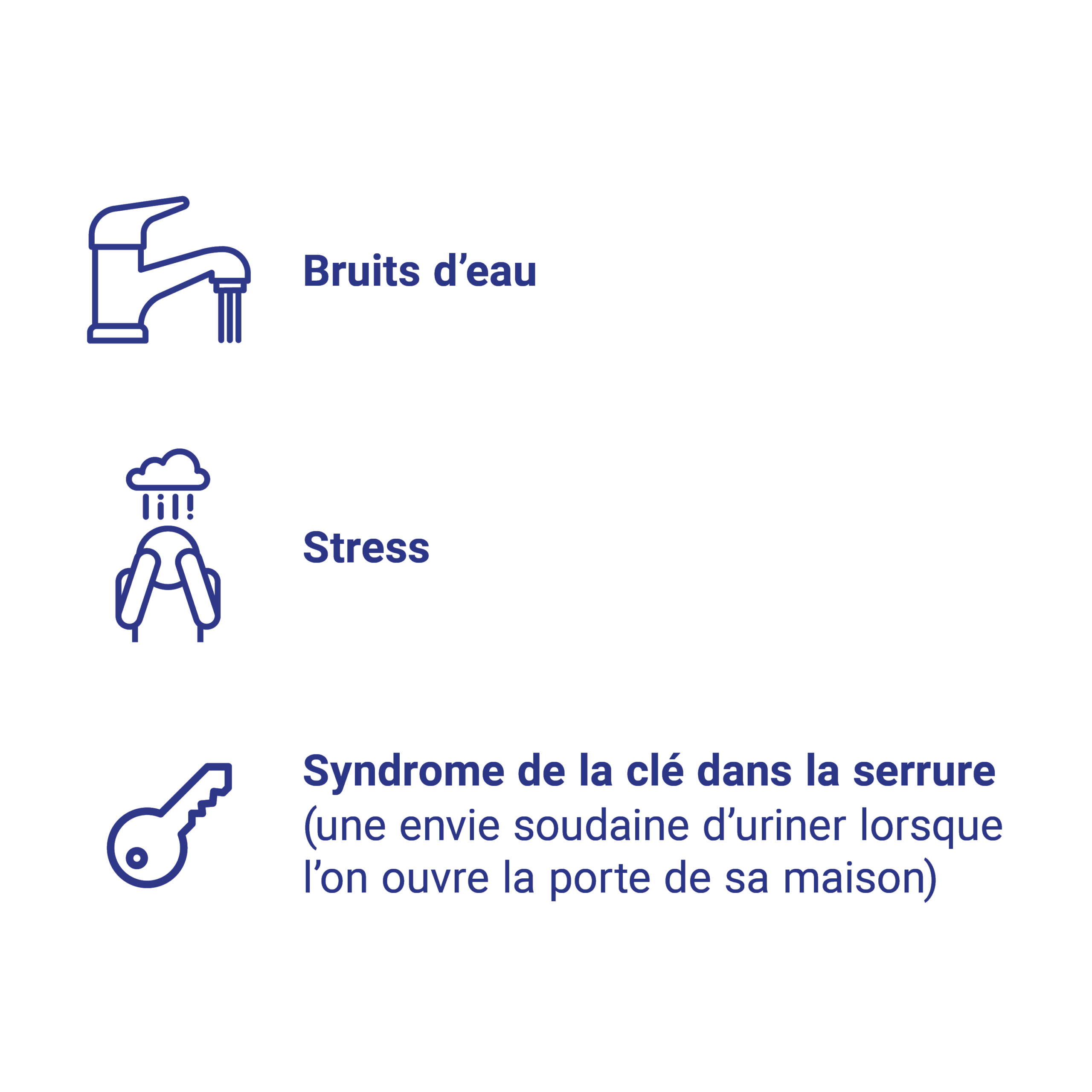 Facteurs externes pouvant déclencher les symptômes de l’HAV