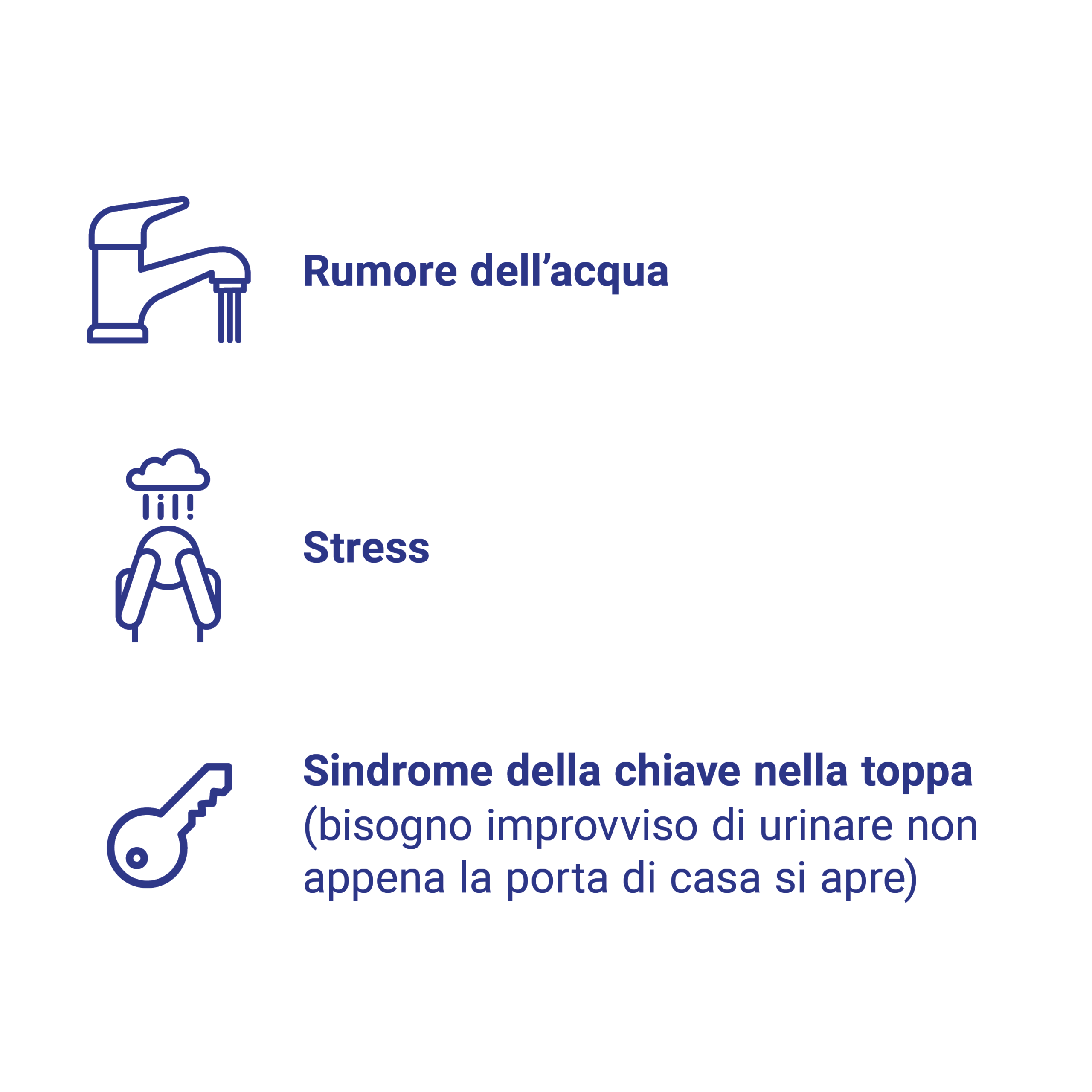 Fattori esterni che possono aggravare i sintomi di OAB